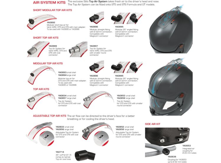 Stilo ST6 FN Carbon ABP Helmet – SA2020 – Stilo - ST6 FN Carbon ABP