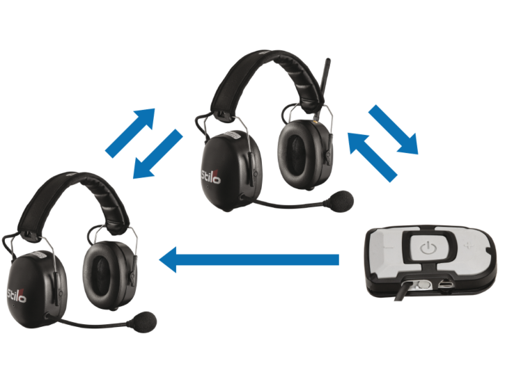 Stilo Verbacom Pit Single Bluetooth Headset – product view