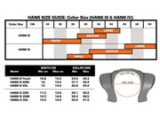 HANS IV 20° FHR – product view
